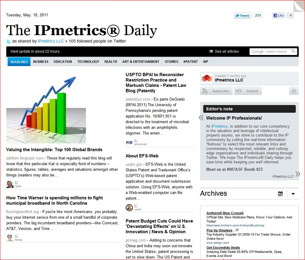 The IPmetrics Daily