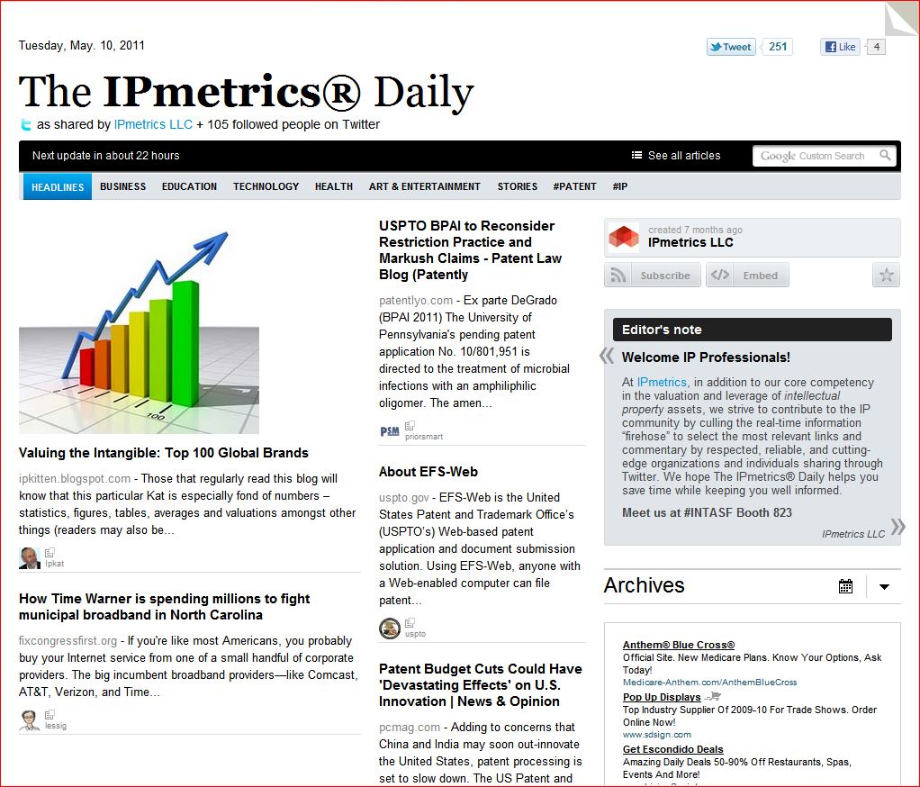 The IPmetrics Daily